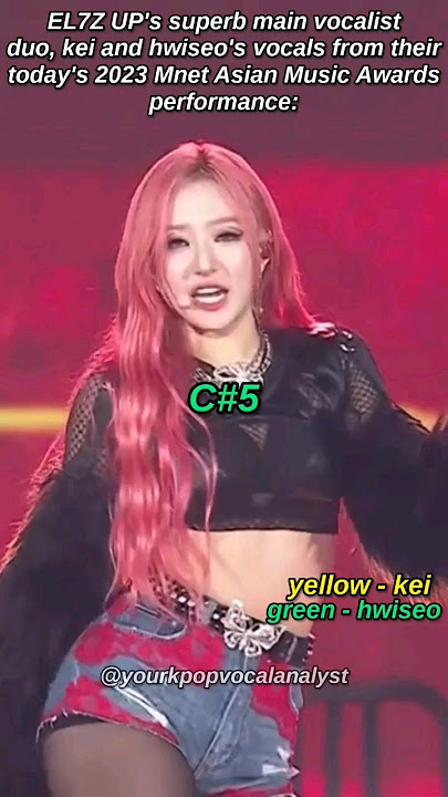 these girlies (esp. hwiseo) ATE🤙| EL7z UP vocals #el7zup #snap #mnetasianmusicawards #kpopfypシ #fyp
