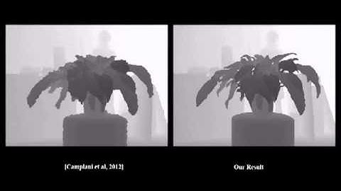 Depth Image Denoising 2