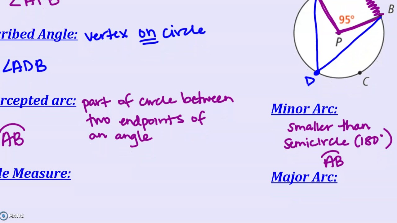 10 1 Circle Intro - YouTube