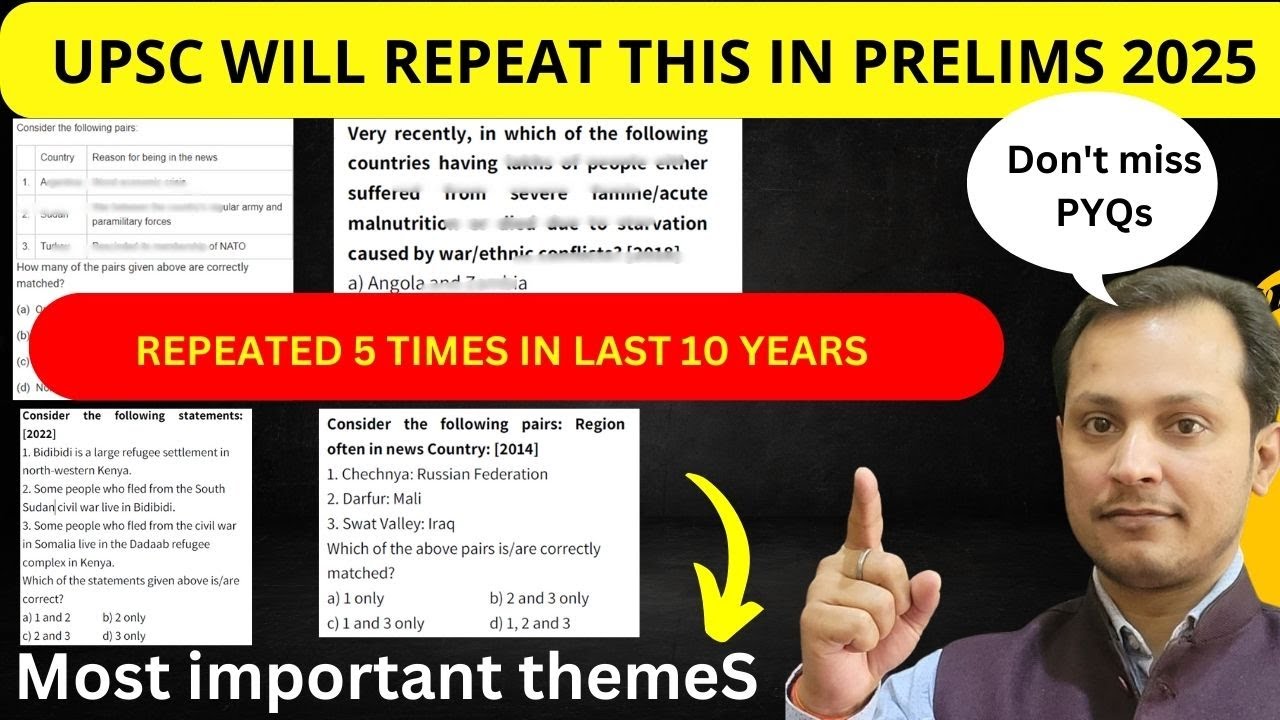 PRELIMS 2025 MOST IMPORTANT TOPICS - YouTube