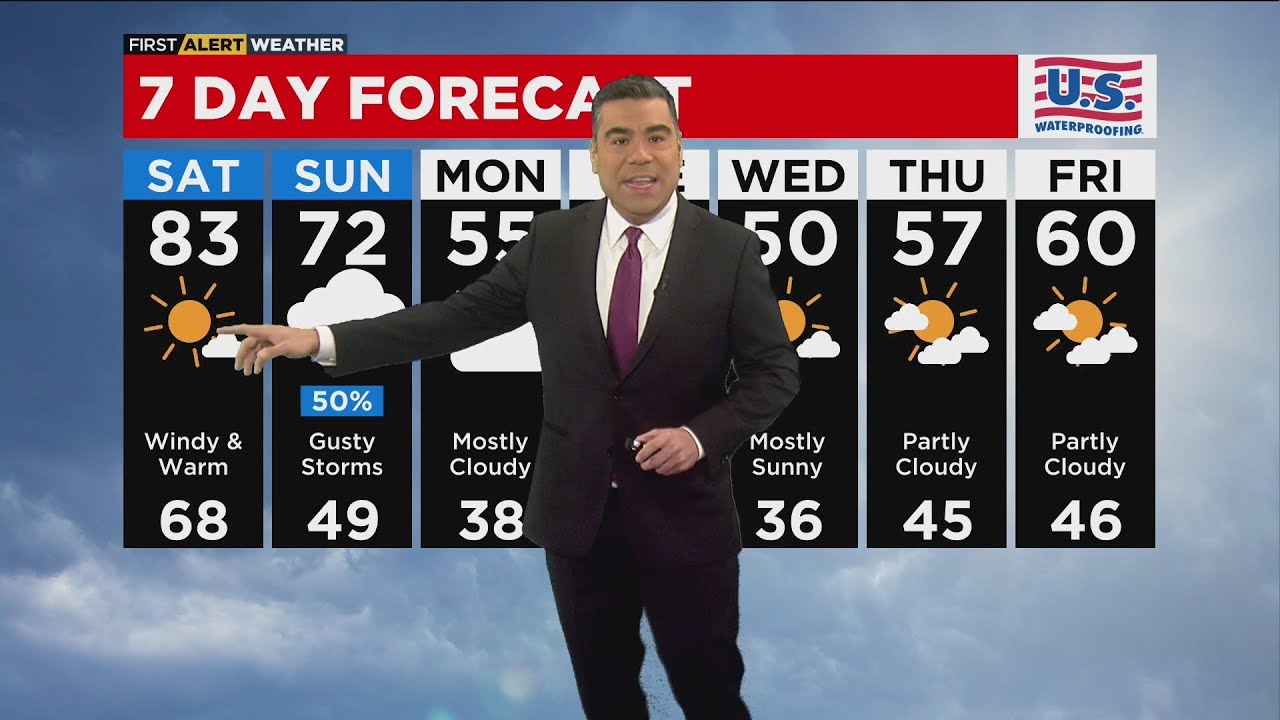 Chicago First Alert Weather: Rain moves out late evening - YouTube