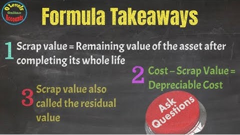 How to solve #straight_line  #method  of #depreciation  questions in #olevels  #accounting  #exam ?