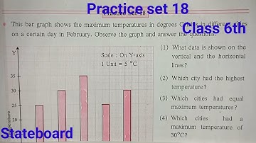 Practice set 18 Class 6th Maths