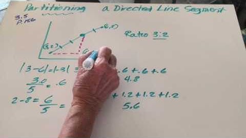 Partitioning a directed line segment chapter 3.5