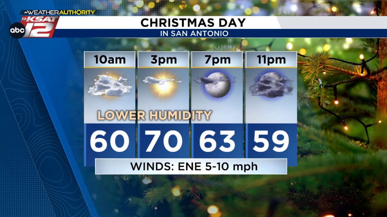 Quiet Christmas Day, patchy fog returns Thursday morning ~ Mia - YouTube