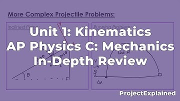 Unit 1: Kinematics | AP Physics C: Mechanics