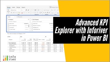 Advanced KPI Explorer with Inforiver in Power BI