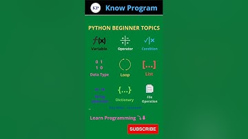 Python Beginners Topics 💯   | #shorts #python #knowprogram
