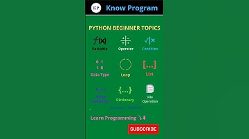Python Beginners Topics 💯   | #shorts #python #knowprogram