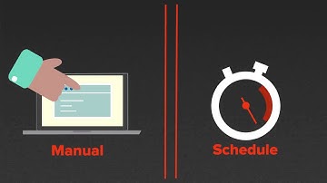 Why Use SQL Defrag Manager