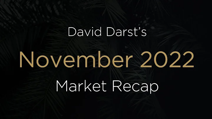 November 2022 Market Recap | David Darst