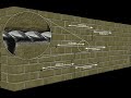 Crack stitching masonry walls