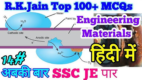 R.K. Jain MCQs || Effects of alloys on Steel part 14