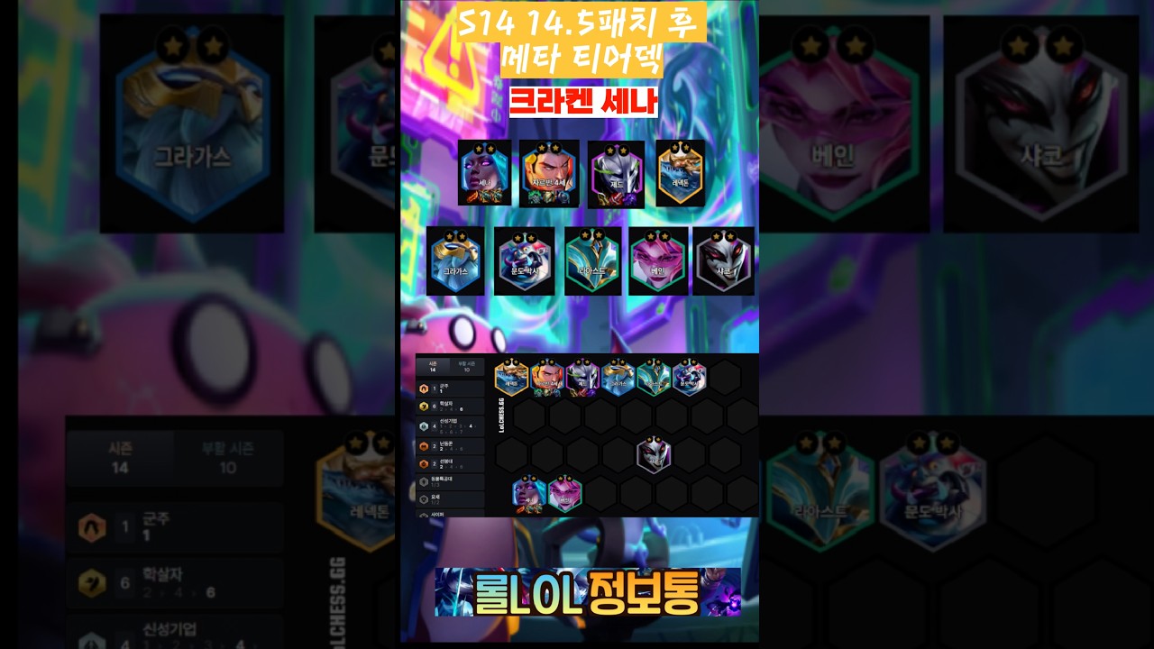 롤토체스 시즌14  14.5패치 메타덱12가지