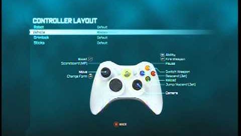 Transformers Fall of Cybertron settings, missed customization, idea for game mode