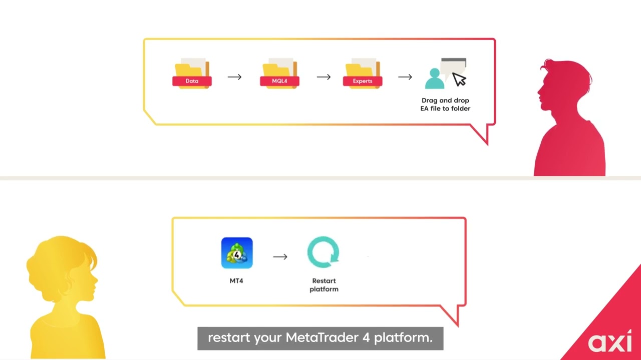How do I install an EA (Expert Advisor) on MT4/MT5 account? – Axi Help  Center (EN-US)