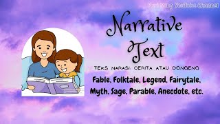 Narrative: Fable, Folktale, Fairy tale, Legend, Myth, Sage, Parable, Anecdote.