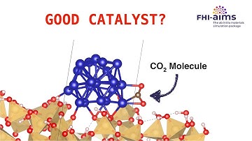 FHI-aims Online Tutorials: FHI-aims for Heterogeneous Catalysis