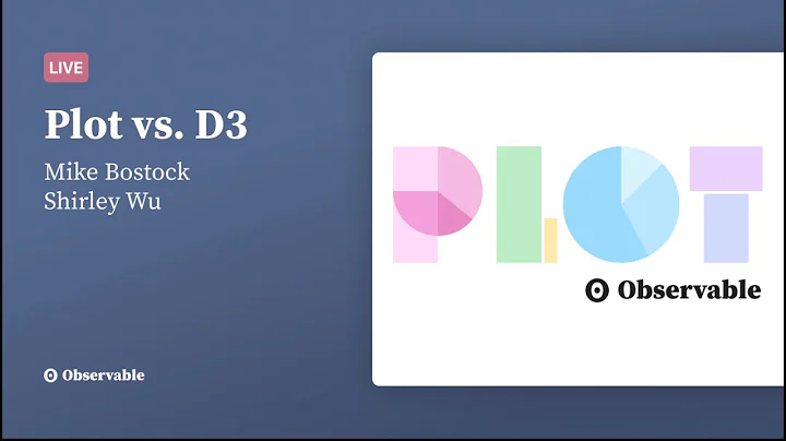 Plot vs. D3 for DataViz with Shirley Wu & Mike Bos...