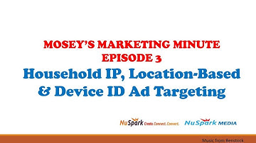 IP Targeting & Location Targeting
