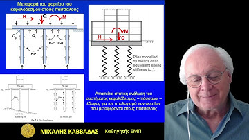MK Foundations   Lecture 5 - Part 5  2021-05-17