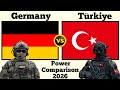 Germany Vs Türkiye Military Power Comparison 2026 Turkey Vs Germany Military Power 2026 
