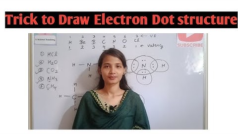 Easy trick to draw electron Dot structure|| class 10