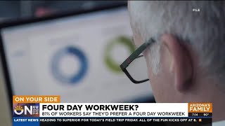 80% of American workers want a 4-day workweek