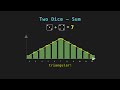 The Central Limit Theorem: Why the Bell Curve Is Everywhere | Stat 134 | Ludwig Explains
