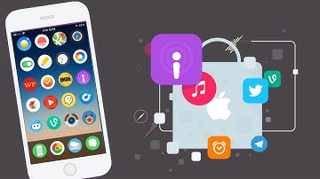 How To Get Round Folders Glitch 9 3 1:9 3 2 - No Jailbreak