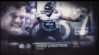 #87 | Chris Lindstrom | NFL Top 100 2023 | Falcons G |