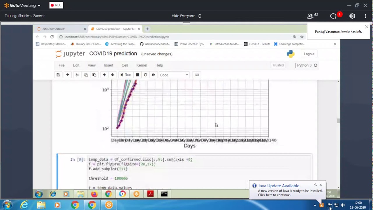 Coronavirus COVID-19 Outbreak Prediction using Machine Learning Source ...