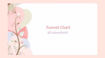 Funnel chart | #tableau #Tutorial Advanced |  Session 45 @laksmiles3171  #visualization #viz #data