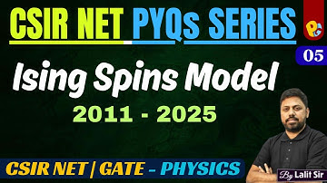 Thermodynamics & Statistical Mechanics PYQs | Ising Model | CSIR NET & GATE Physics 2011–2025