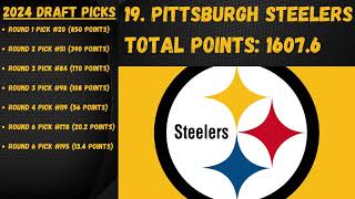 2024 NFL Draft Value Rankings