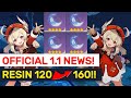 OFFICIAL NEWS! Patch 1.1 Resin Change! From 120 To 160! | Genshin Impact