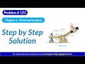 6–101. If a clamping force of 300 N is required at A, determine the amount