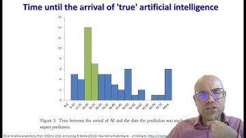 DTSC: 8.5 Will technological progress overtake us?