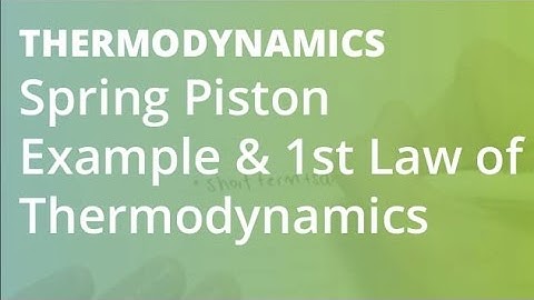 Spring Piston Example & 1st Law of Thermodynamics (Part 1)