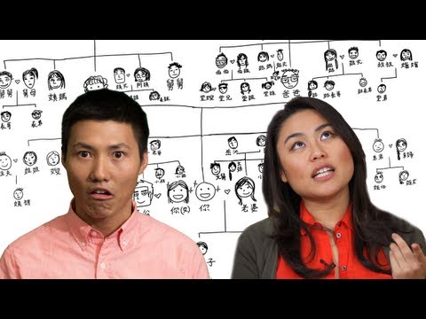 The Complicated Chinese Family Tree