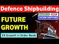 Defence Shipbuilding Stocks 🚢 | Multi-Year Growth Story Begins! | Mazagon | GRSE | Cochin Shipyard