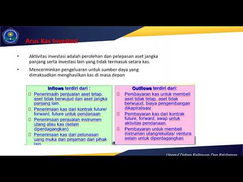 Video: Perusahaan - apa itu? Signifikansi dan perwakilan