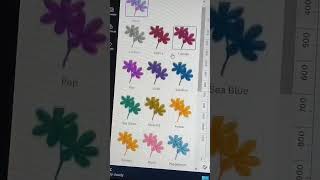 How to Edit Non-Editable Elements On Canva
