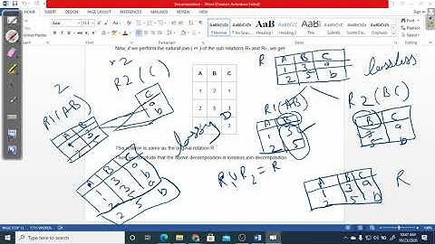 Lecture 3.23 |DBMS| Types of Decomposition in DBMS | Dr. Pushpa Choudhary