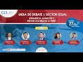 #SectorLegalCCL | Mesa de Debate: Legaltech. Avances y proyecciones en el Perú