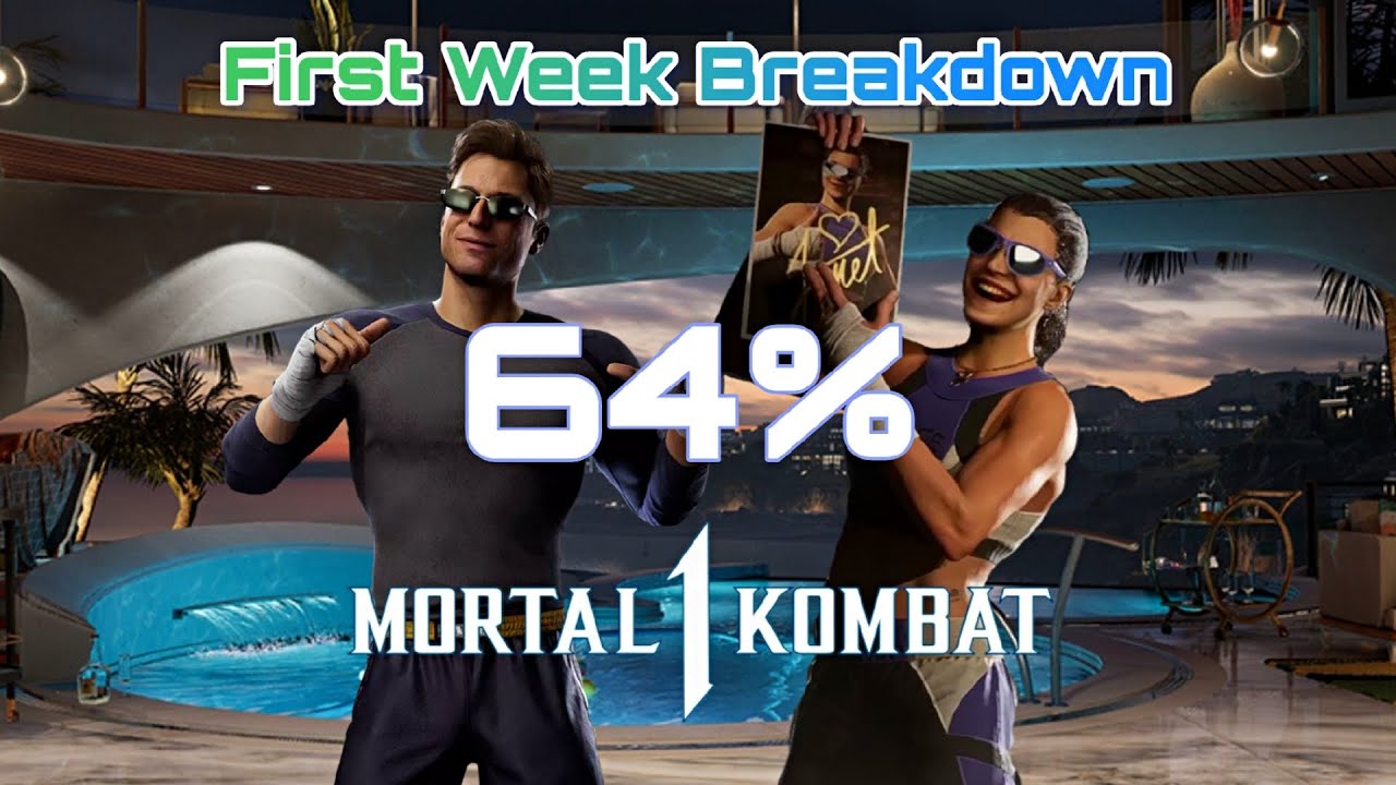 Unlocking Devastating Combos with Johnny & Janet Cage in Mortal Kombat 1