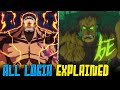 Everything you need to know about logia