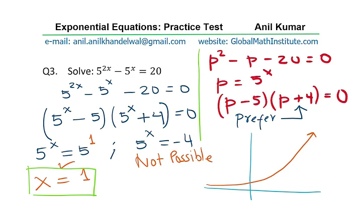 Strategies to Solve Exponential Equations - EDEXCEL - GCSE - SAT