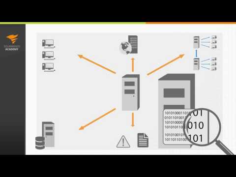 SolarWinds Network Performance Monitor Training: Navigating the Web Console