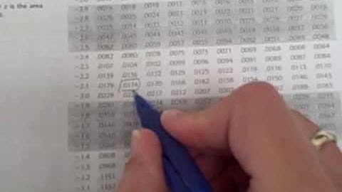 Section 6.2 Examples (Part 2)